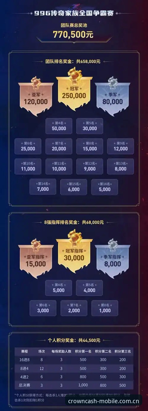 皇冠现金手机版2026最新版本 vs 传统网页版：哪个更适合实战玩家？