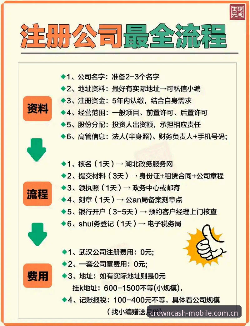 皇冠现金一键注册实用指南——新手必备的快速入门技巧